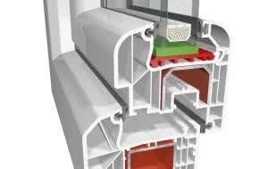 Aluplast - profile IDEAL 7000